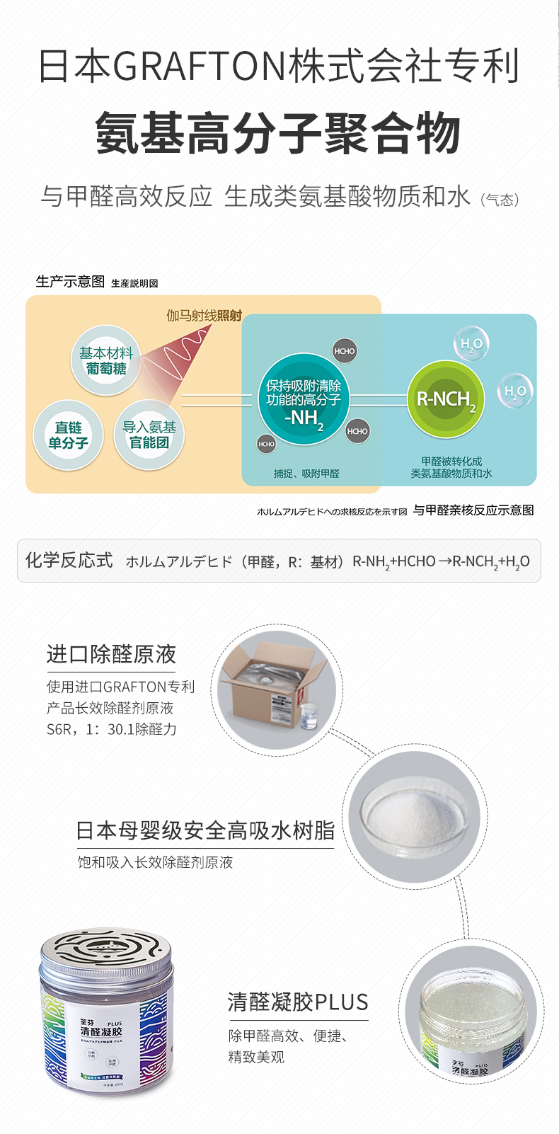 荃芬清醛凝膠PLUS化學(xué)原理 荃芬清醛凝膠PLUS化學(xué)原理